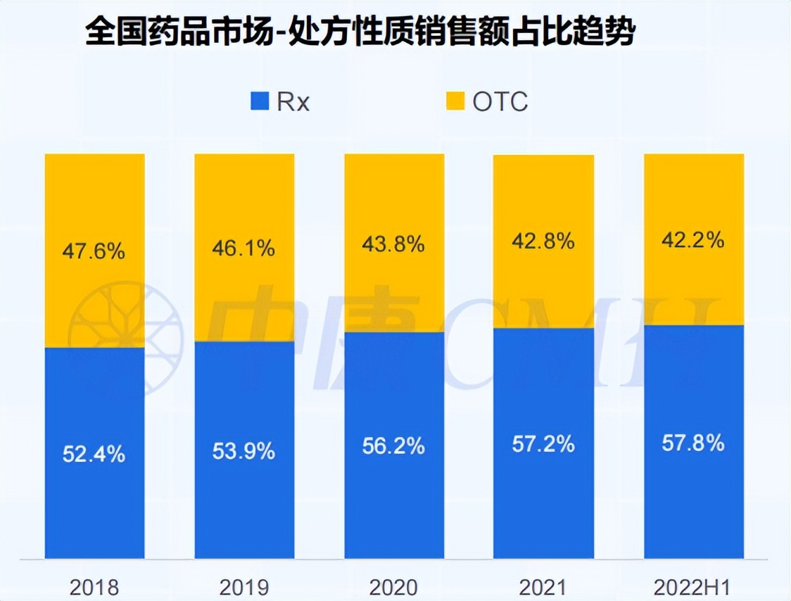 新形势新模式杭州远大走访贵州一品共筑慢病服务市场基石