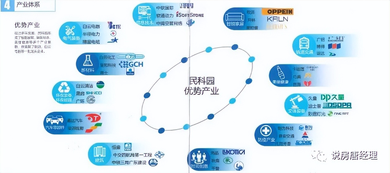 白云花生大厦公寓产权,广州市中心高档loft公寓价格