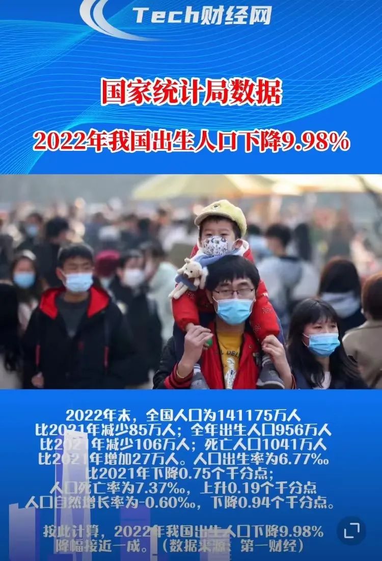 印度人口第一次突破1亿人,印度人口即将突破14亿