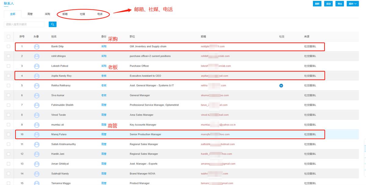 与印度客户做外贸要注意些什么,跟印度人做外贸注意什么