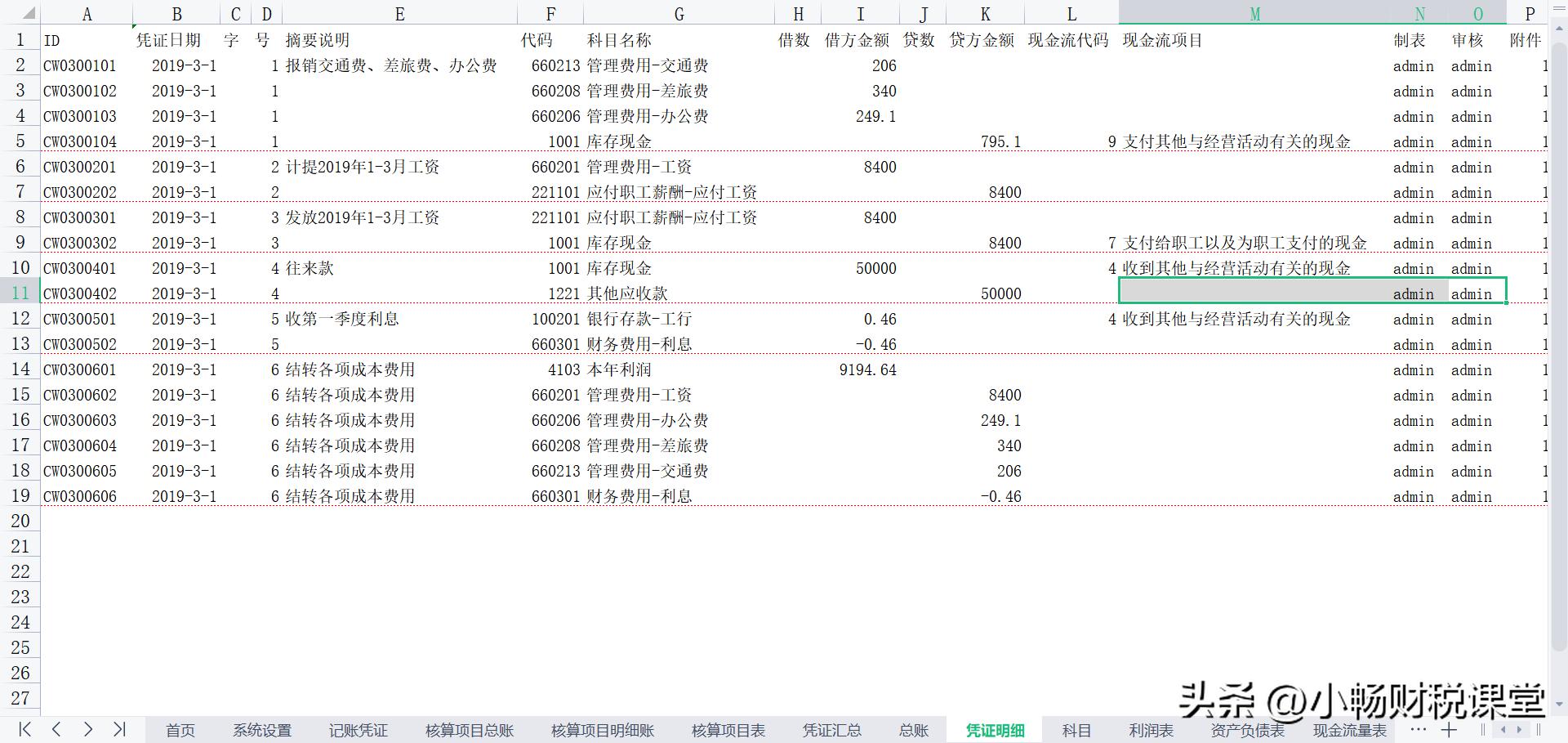 公司用不起财务软件，熬了5个晚上做的表格做账系统，还挺好用
