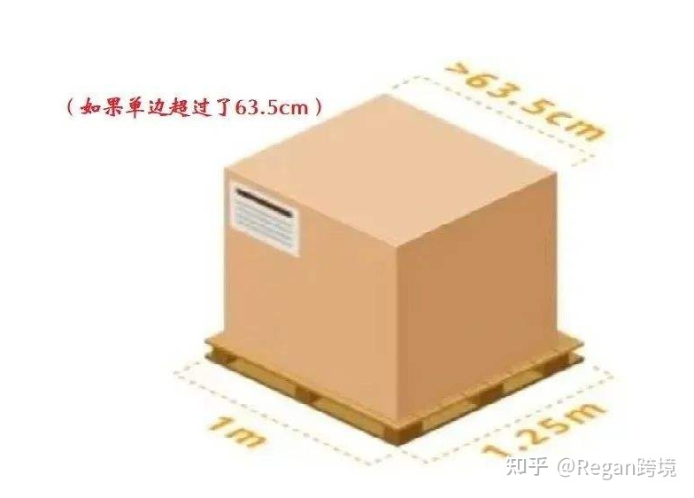 亚马逊fba物流流程,湖南亚马逊fba海运流程