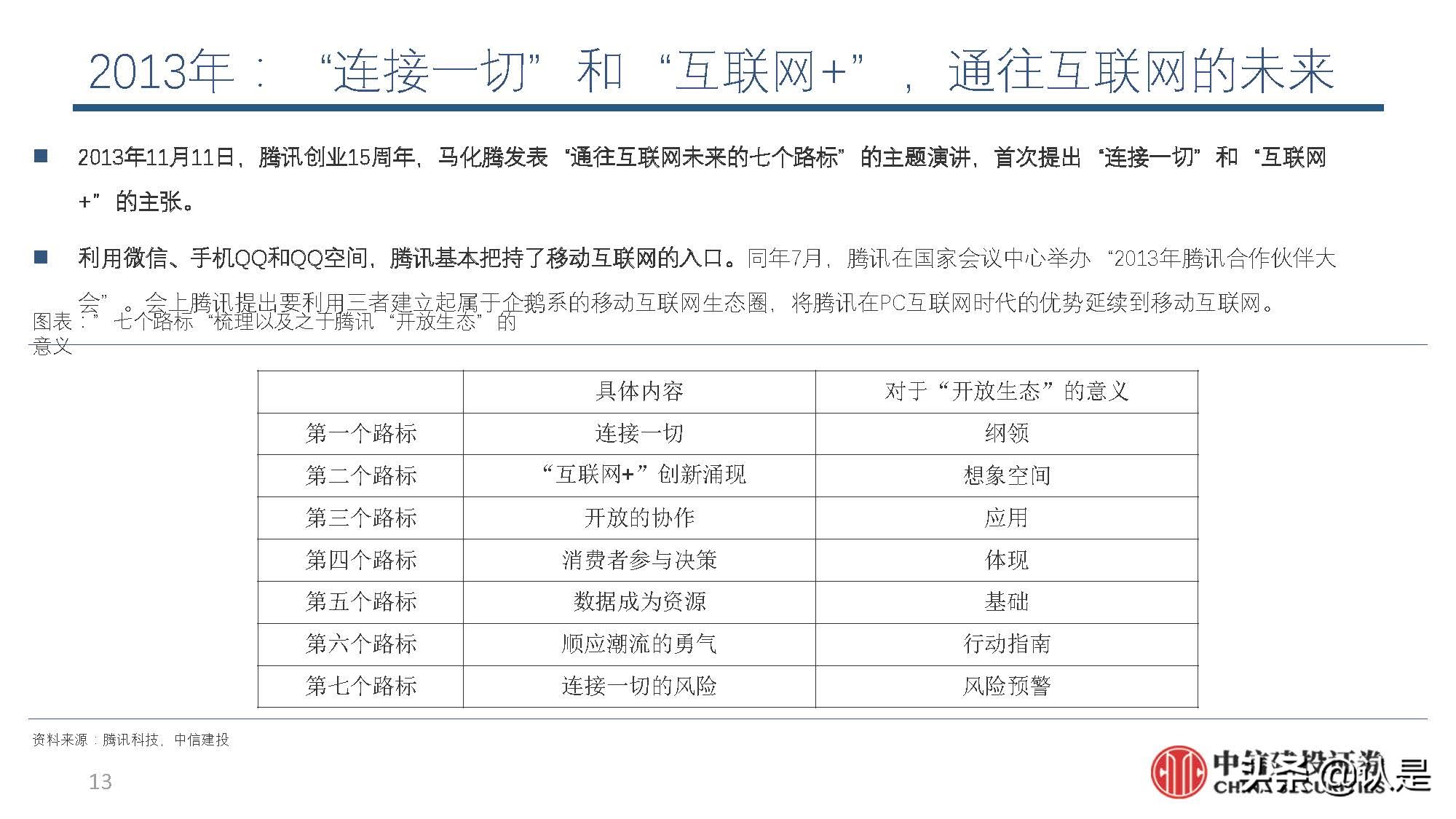 互联网行业深度解析,互联网产业的未来展望