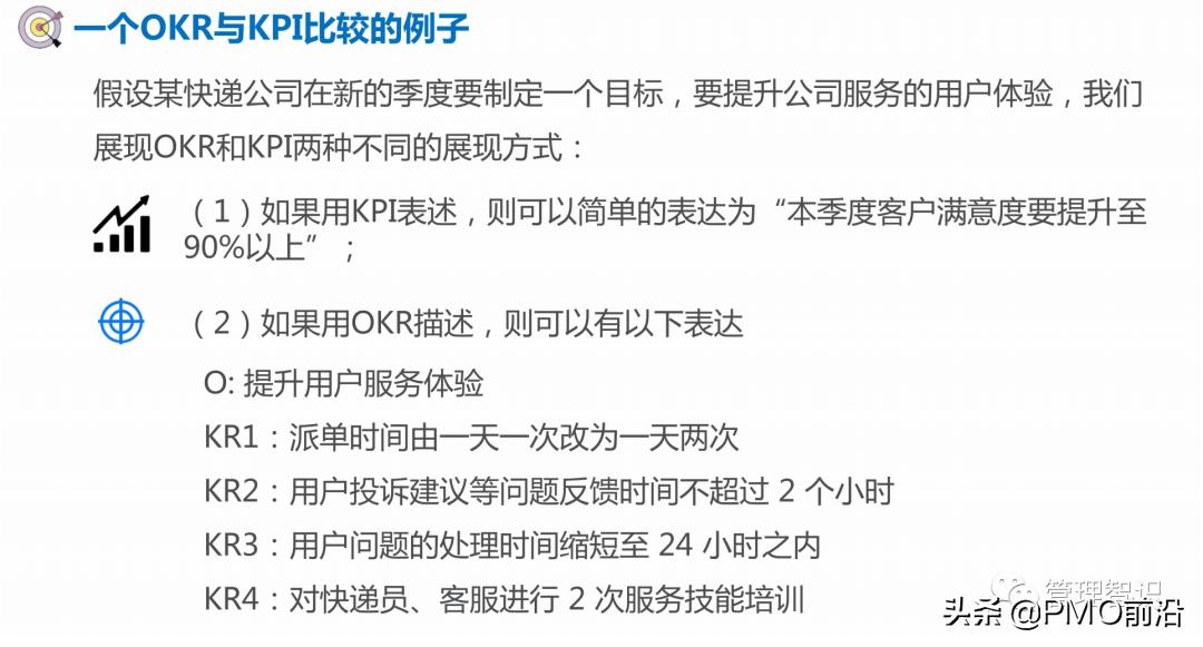 okr工作法图解教程,一张图看懂okr工作方法