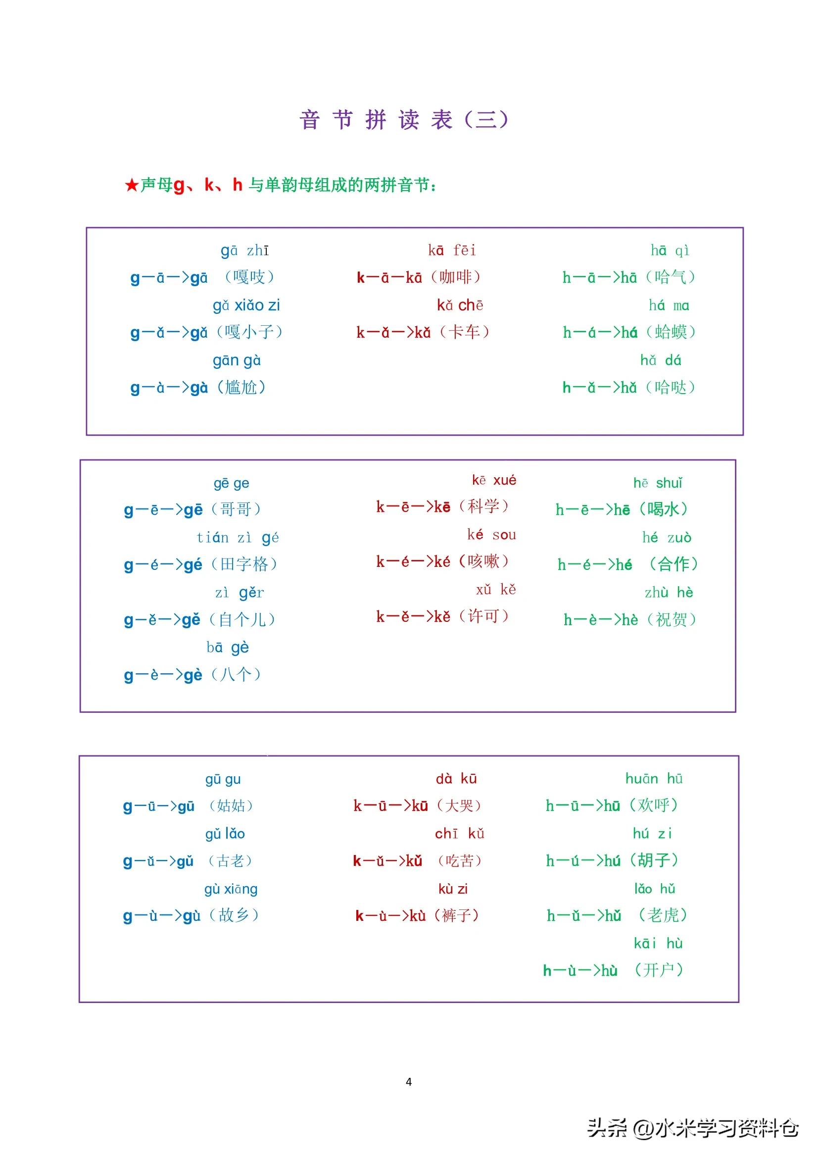 声母和单韵母的拼音组合电子版,声母和韵母拼读的技巧和口诀