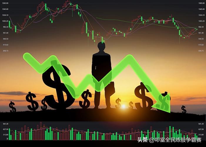 股市中的量价图解,股市分时量价