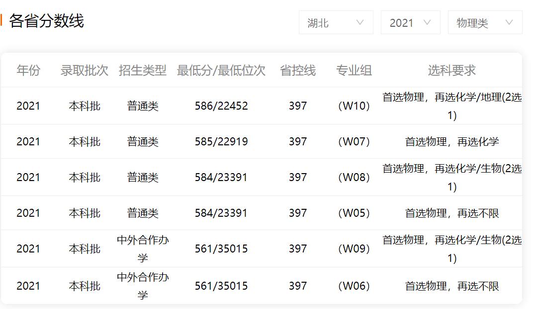 河南大学和江苏师范大学哪个好,江苏河南大学对比