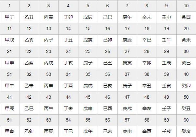 2023年三伏天是什么意思,2023年三伏天具体是哪天