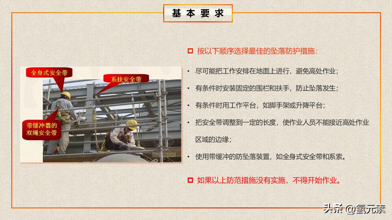 寤虹瓚宸ヤ汉瀹夊叏鏁欒偛鍩硅ppt,楂樺浣滀笟鍚婄鍩硅ppt