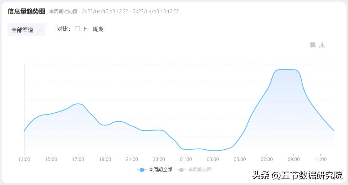 深圳社保代缴挂靠,人力资源公司代缴社保违法吗