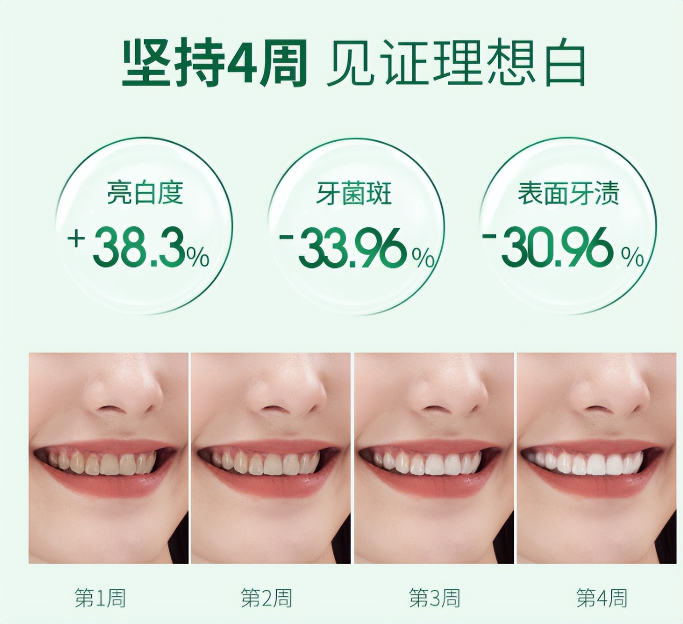 欧乐b儿童电动牙刷坏处,电动牙刷有什么好处和坏处