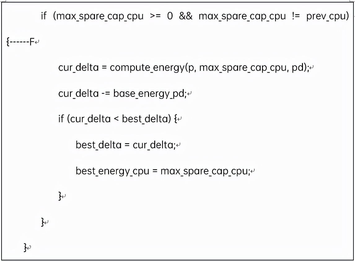 cfs调度算法分析,cf负载均衡怎么做