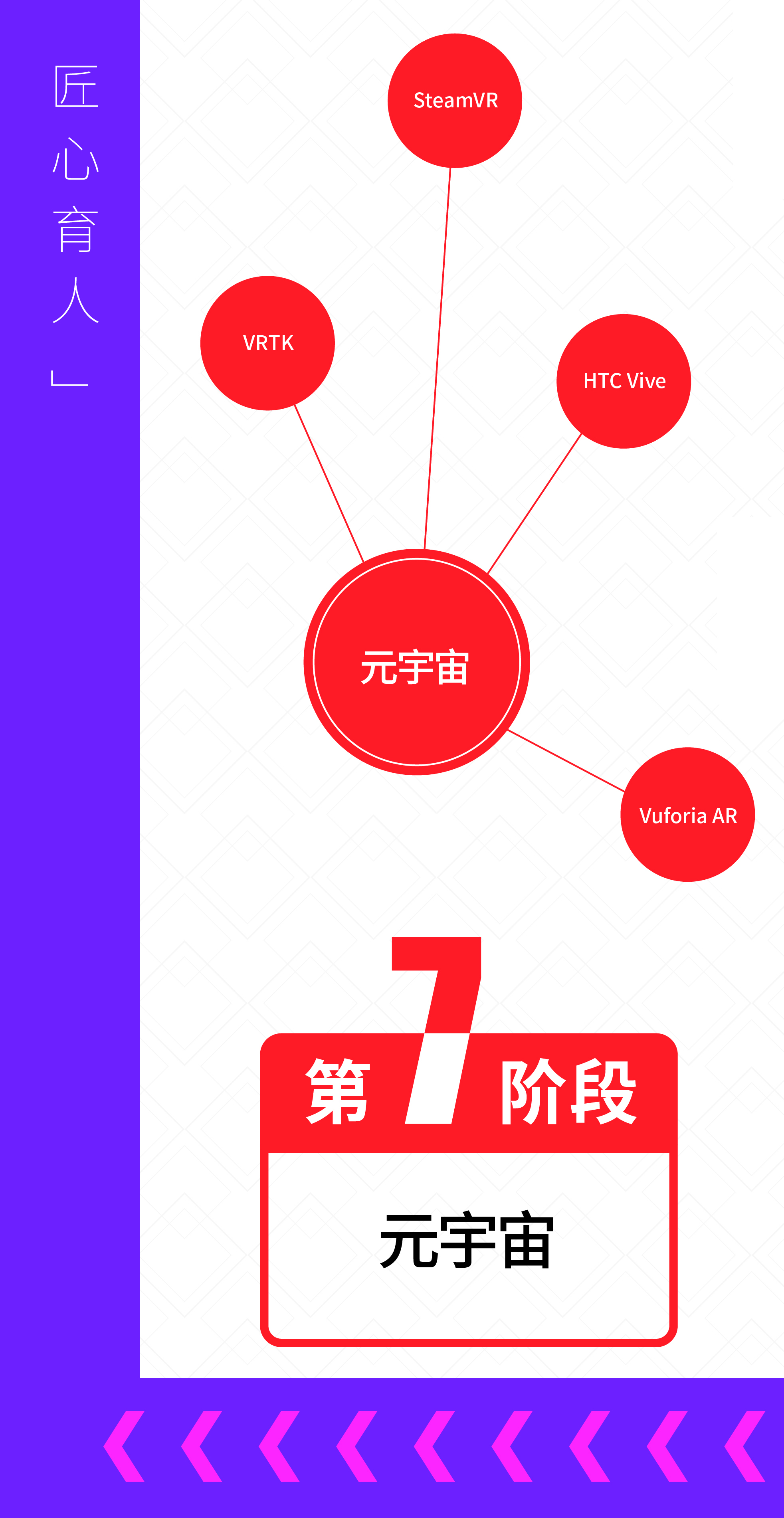 游戏开发需要学什么培训班,游戏开发老总