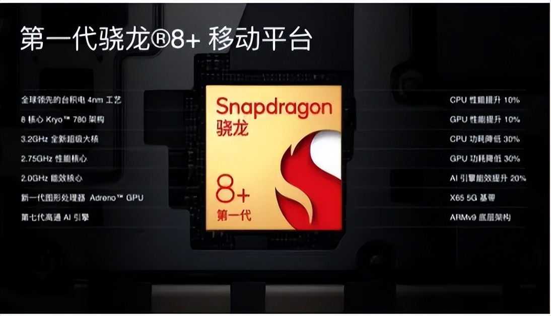 2023年手机性价比高的手机推荐,2023年最新款手机