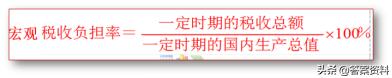 财政学知识点归纳,财政学自考知识点