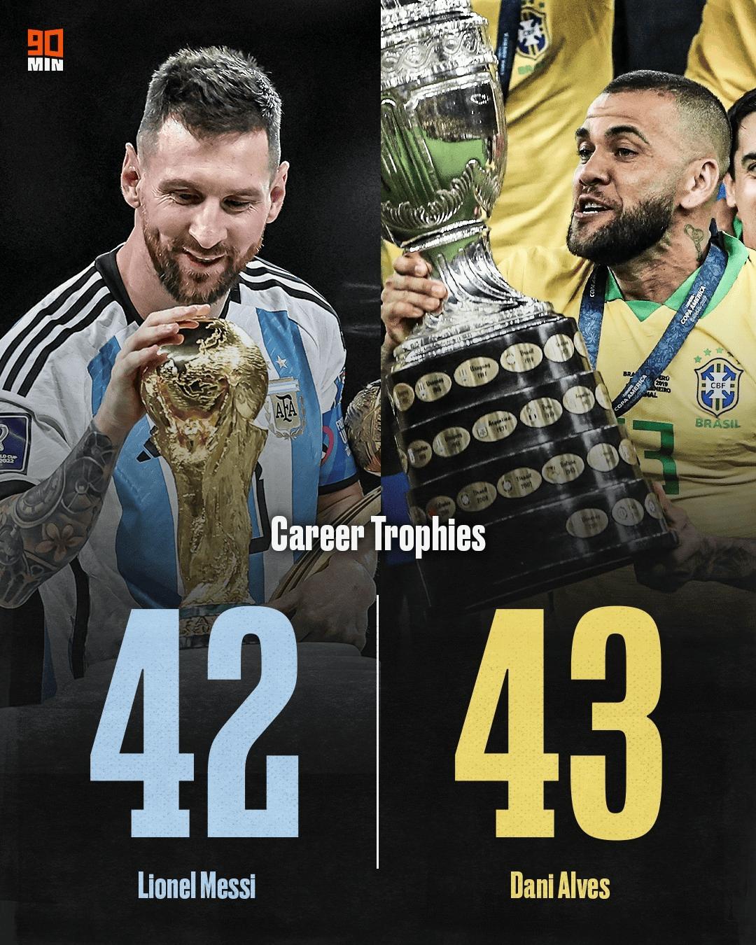 梅西皇马高光时刻盘点,梅西回顾22年