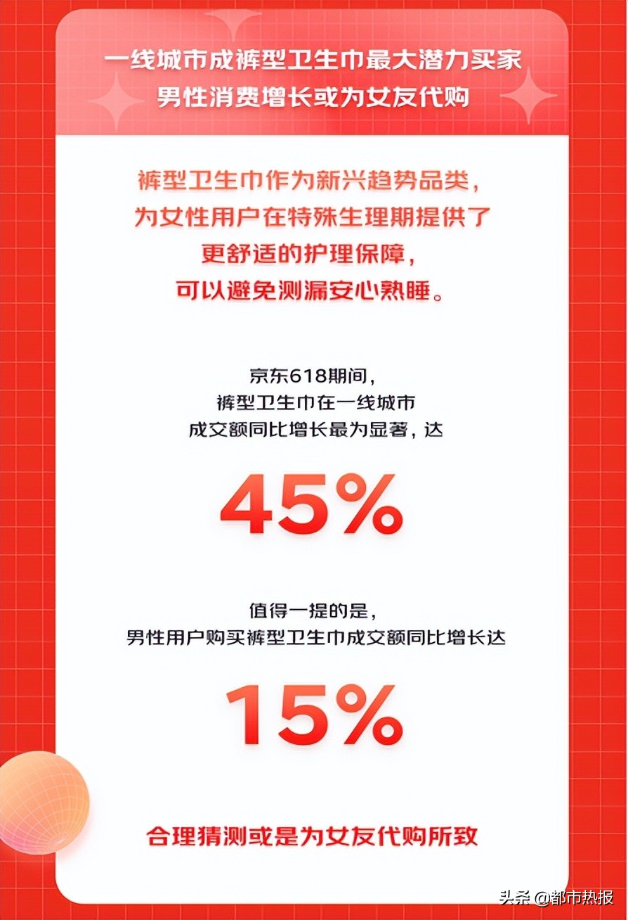 京东618买洗发水,京东洗护大促