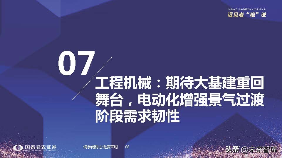 高端装备制造业新机遇,2022年急需国产替代的行业