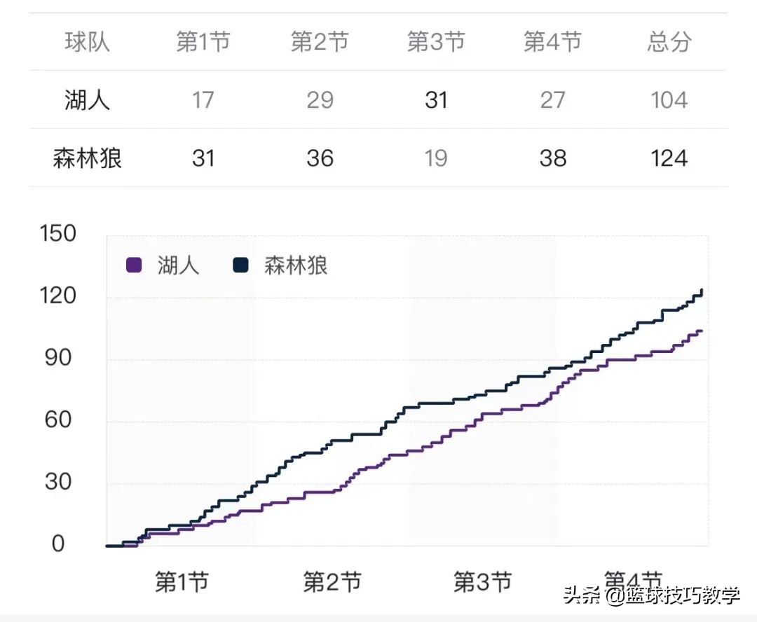 虎落平阳被犬欺啊,虎落平阳被犬欺金毛狮王