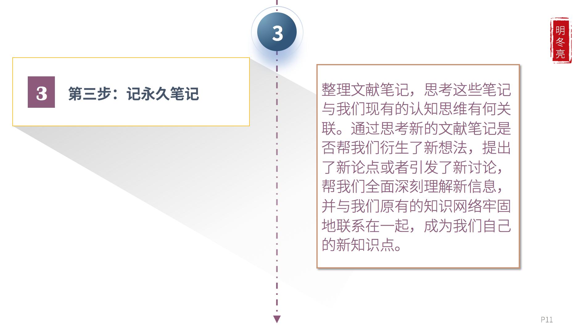 《卡片笔记写作法》解读,卡片笔记写作法适合什么人