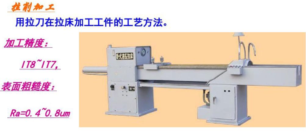 机械加工实习总结,机械加工技术总结