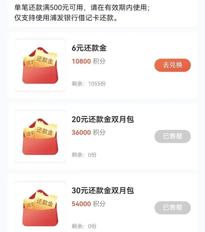 银行积分兑换的积分从哪里来,银行积分变现什么套路