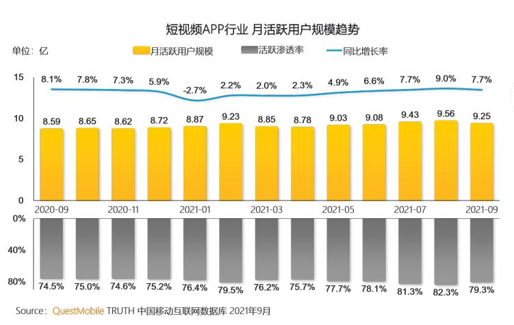 甘肃文旅短视频投放,甘肃文旅运营