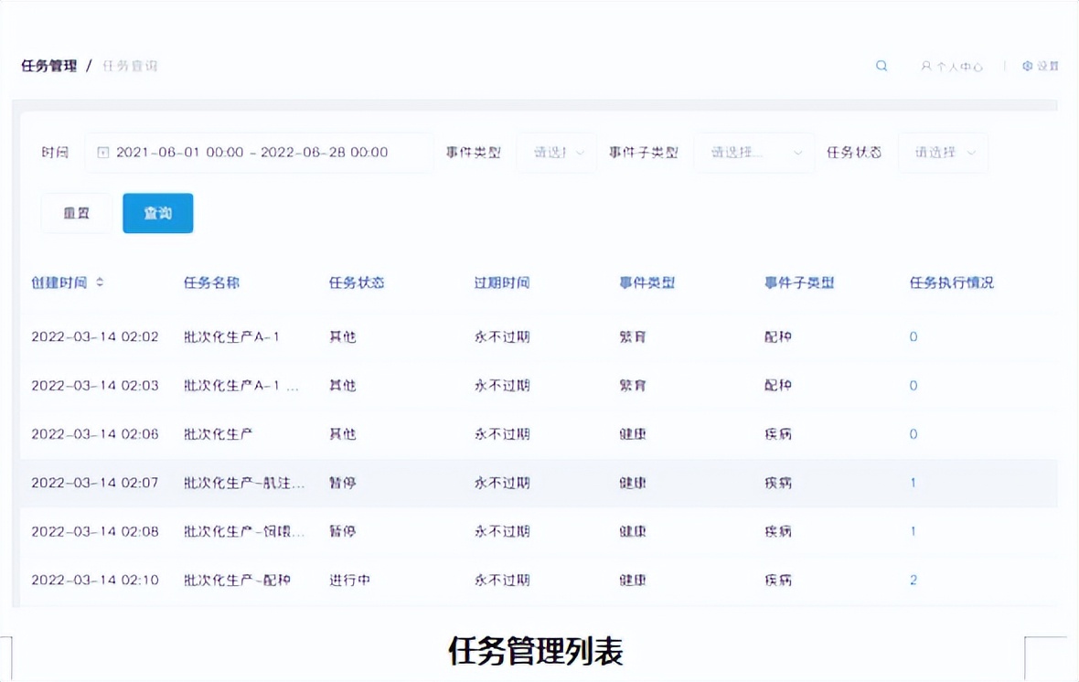 猪场管理软件排行榜有哪些,艾派克猪场管理软件