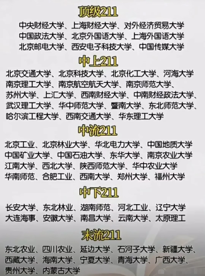 认清形势:为何不建议贵州大学生,到外省打拼,最好留贵阳深耕?