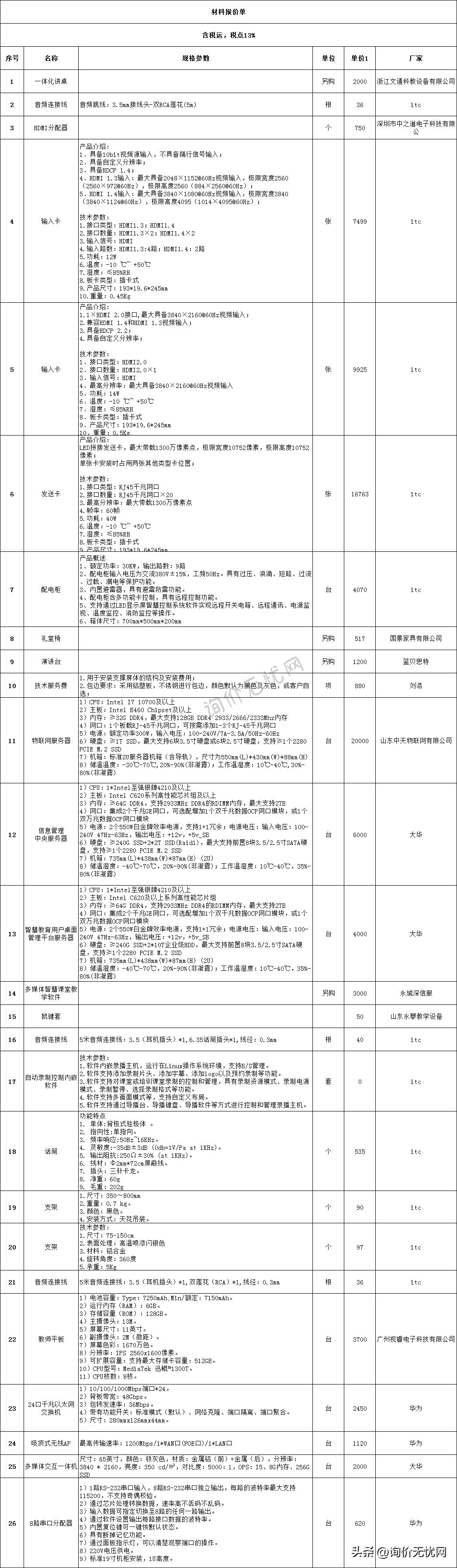 工程造价材料价格如何确定,工程造价人员常看的材料价格网站