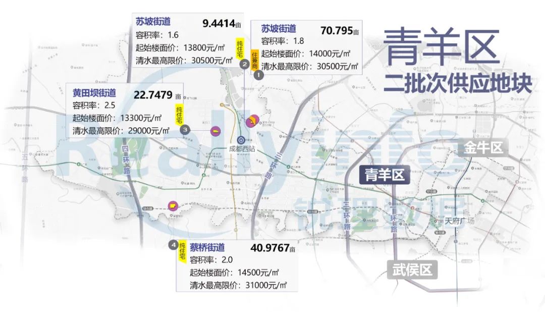 2023年成都第二批土拍时间,成都土拍第三批次成华