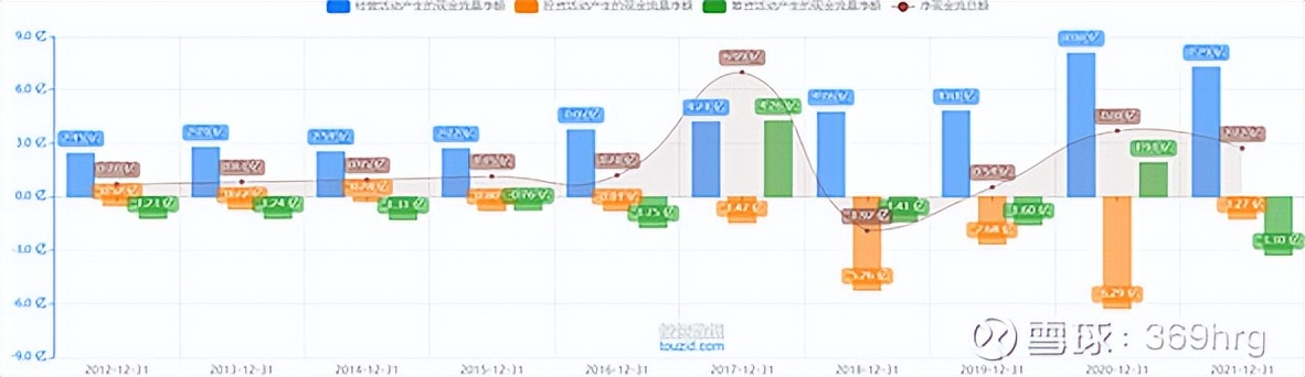 广州酒家预制菜发展状态,广州酒家预制菜的业务发展的目标