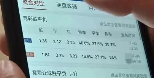 2002世界杯谁最挣钱挣多少,任杰世界杯