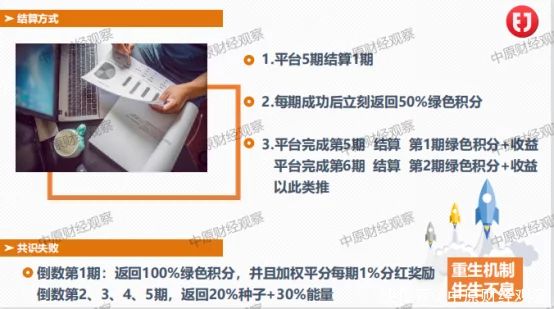 警惕！聚尤汇商城“众筹”模式下的资金盘*局骗**