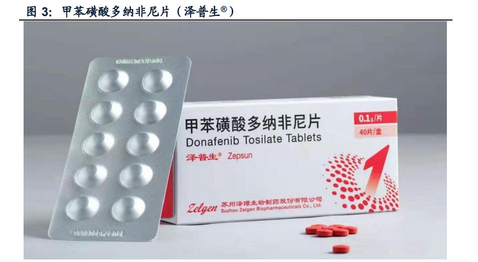 泽璟制药的新药审批进展,泽璟制药投资价值分析