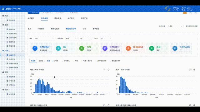 旷视运动算法,旷视智慧新技术