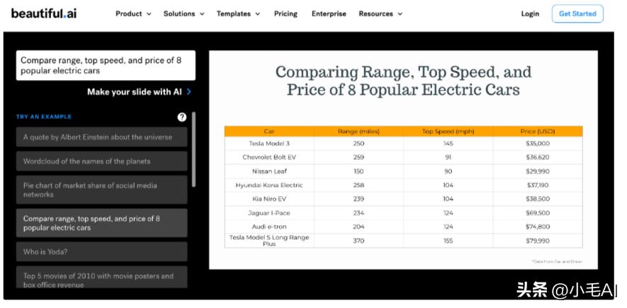 这4个ai工具做ppt效率飞起,wps的ai一键生成ppt