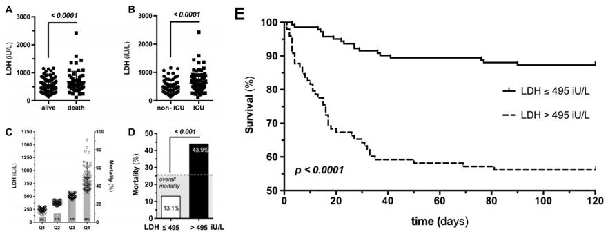 hiv感染肺孢子菌肺炎,hiv患者检查出耶氏肺孢子菌