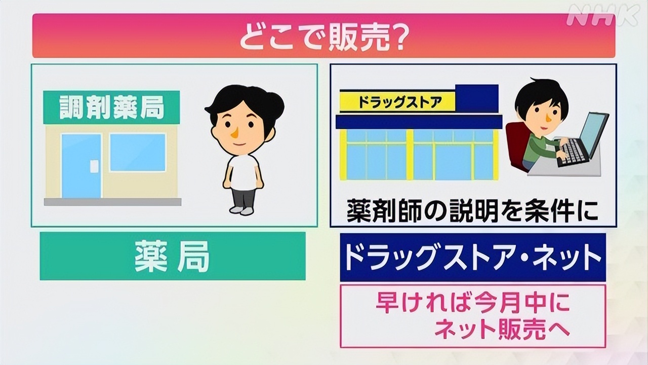 新冠疫情治疗中的高科技,新冠防疫新产品