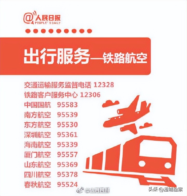 维权投诉电话号码一览表,维权必备75个常用投诉举报电话