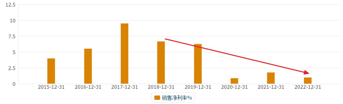 城中村改造是小房地产的机会吗,城中村改造龙头股龙光集团