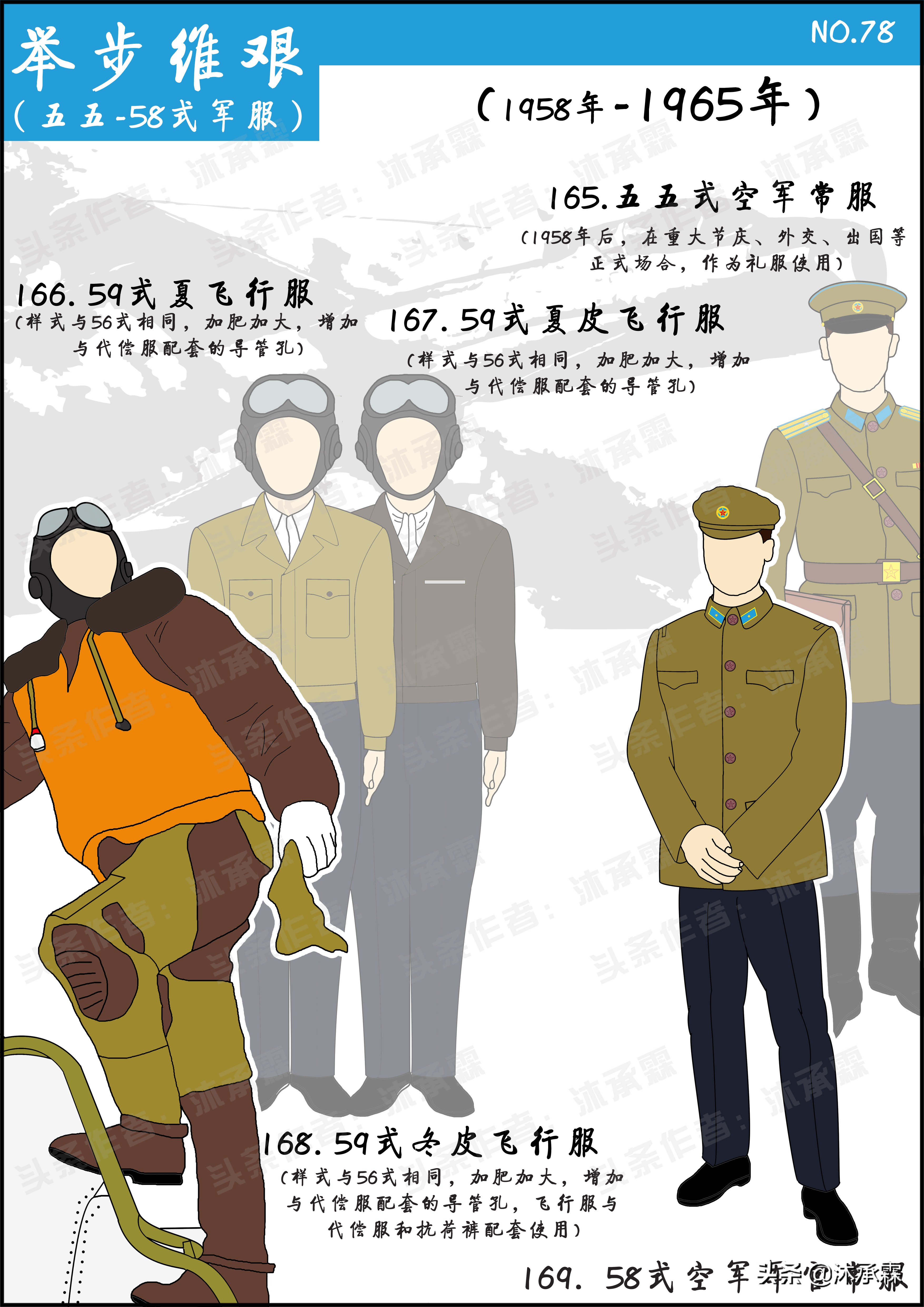 几代人的芳华，从1958年到1985年人民*队军**军服的历史变迁