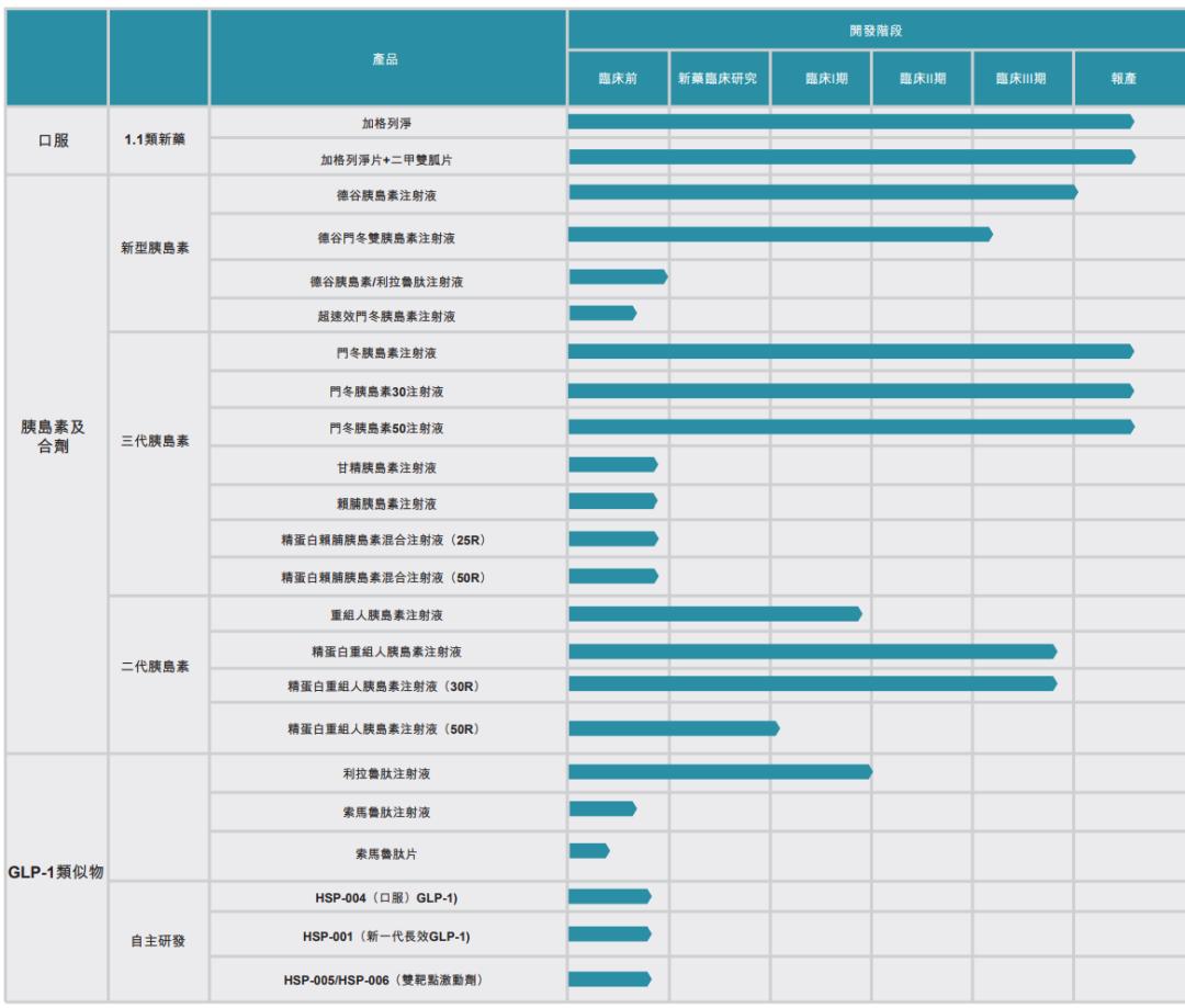 四环医药进军医美 (四环生物深耕医药)