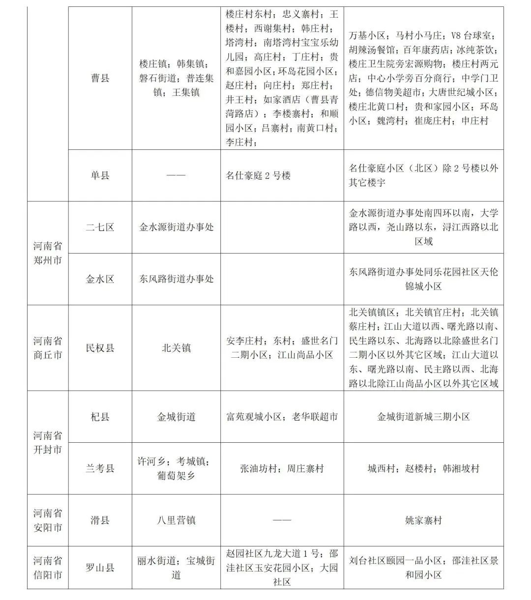 山东发布防疫公众健康提示,发布最新疫情防控公众健康提示