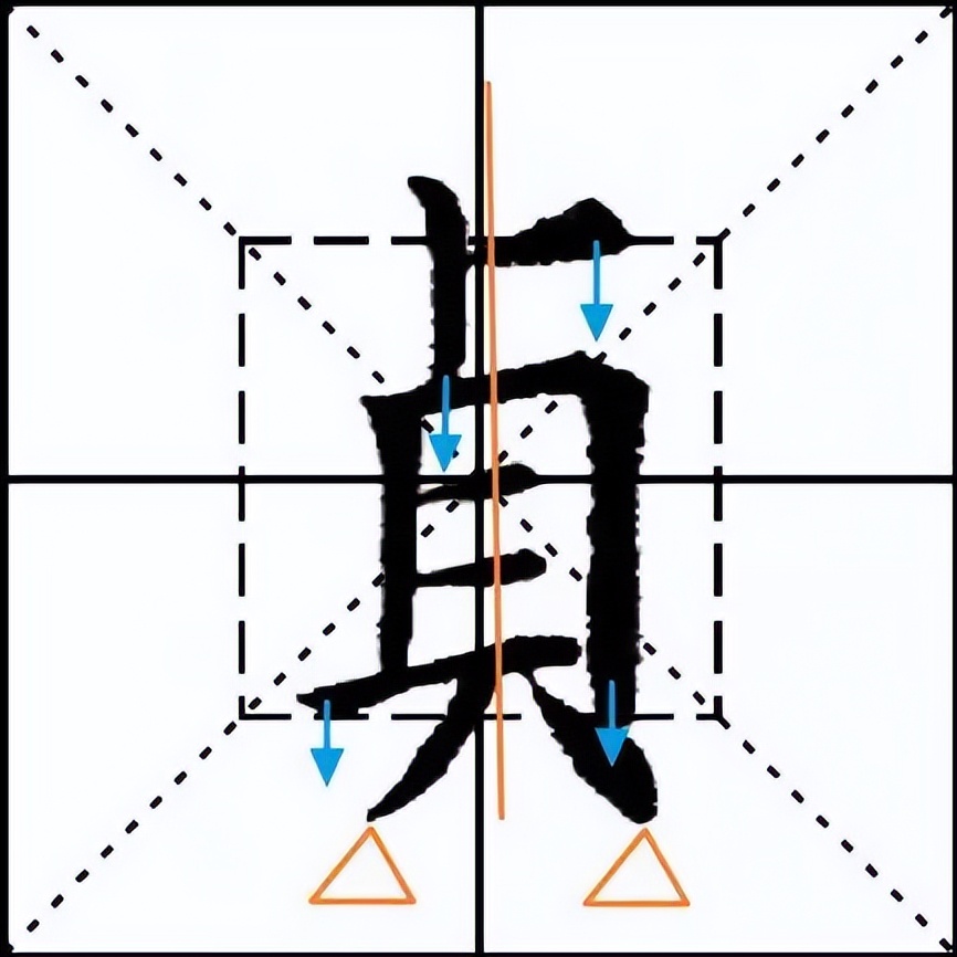 欧阳询九成宫结体三十六法下,欧阳询九成宫技法精解四