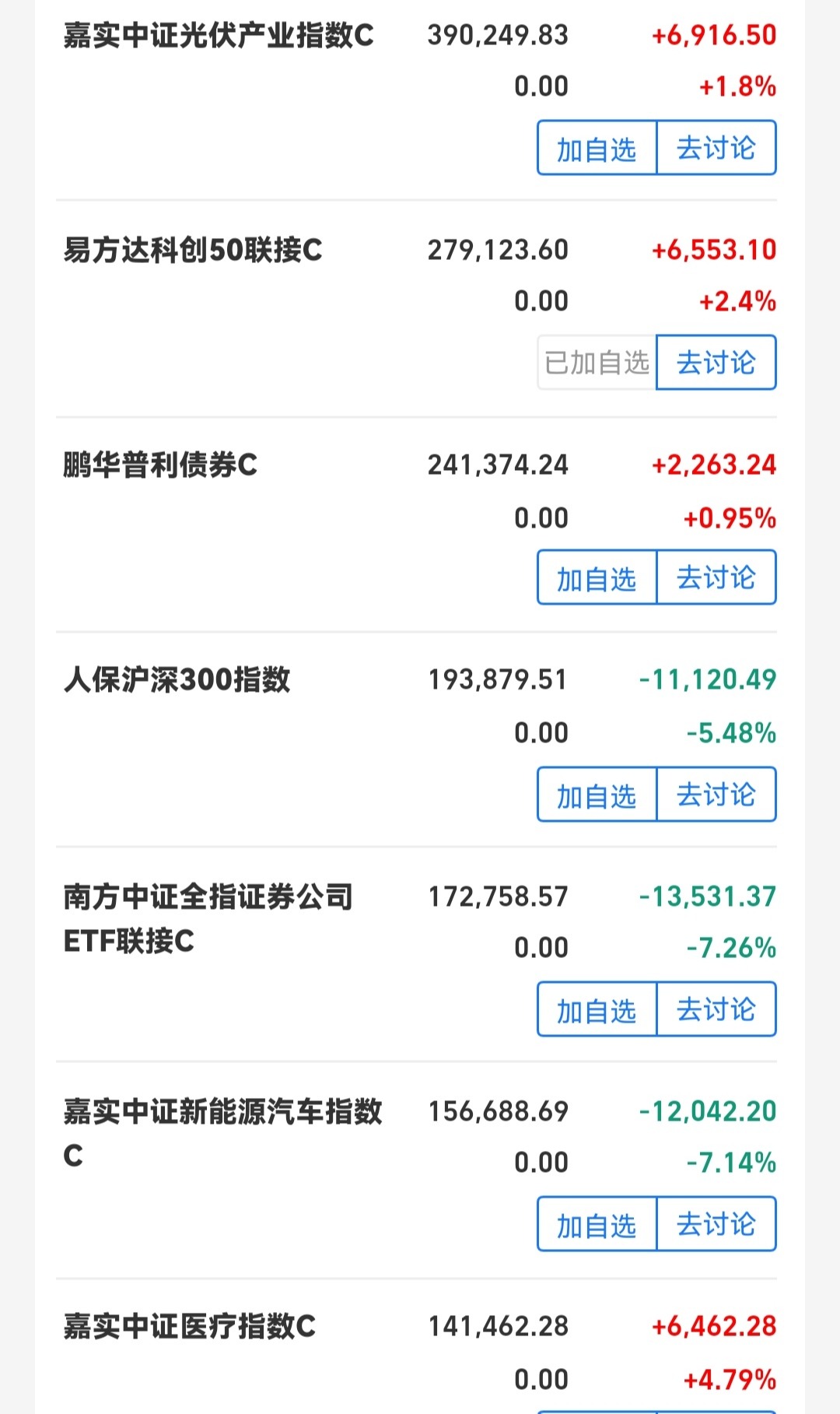 百万操作分享，上攻乏力，先稳一手，今天动作比较大