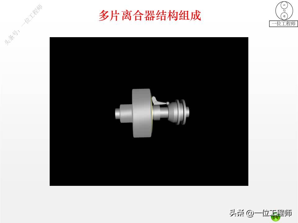 离合器式联轴器,2轴离合器