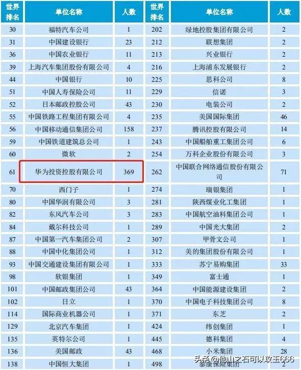 南京邮电大学好还是杭州电子好,杭州电子科技大学和南京邮电大学