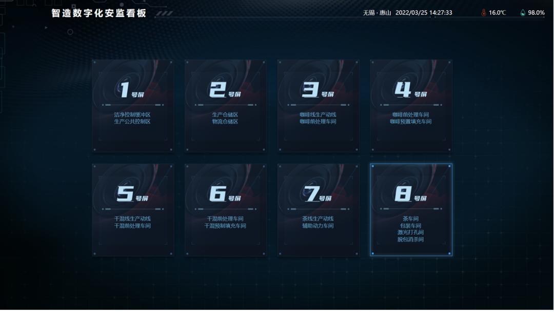 一杯来自数字孪生工厂的咖啡，有多野？