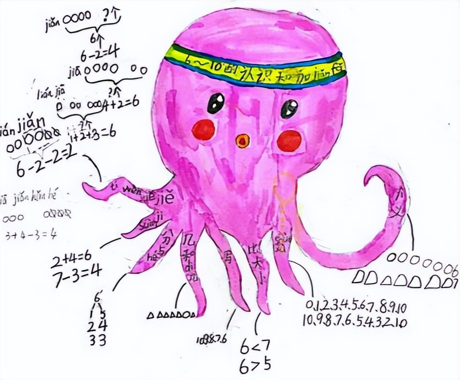 如何利用思维导图焕发课堂活力,构建高效课堂思维导图和知识应用